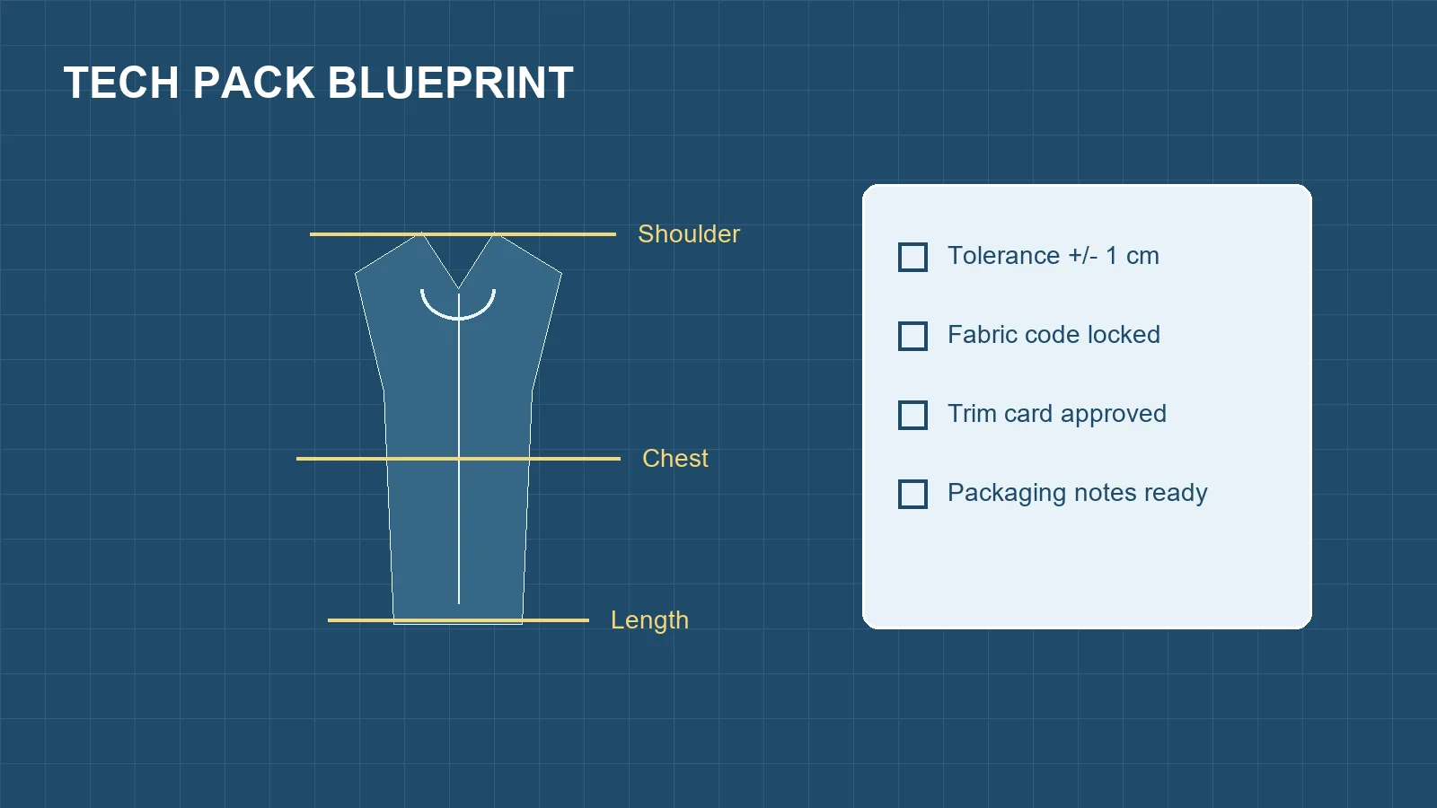 Blueprint style apparel tech pack with measurement points and tolerance notes