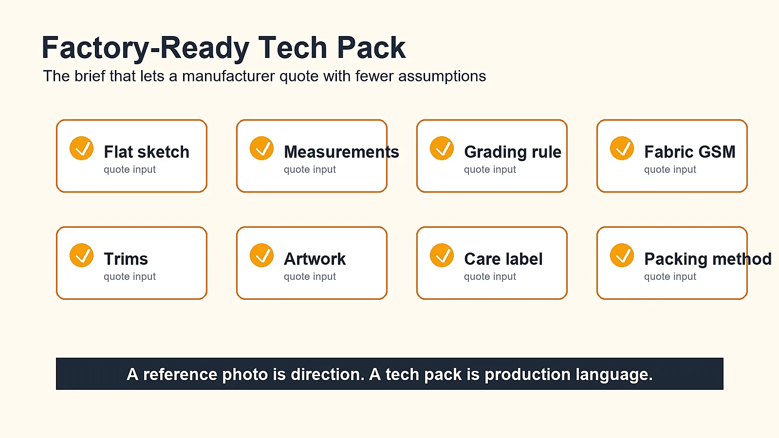 Tech pack checklist for a clothing brand working with an apparel manufacturer